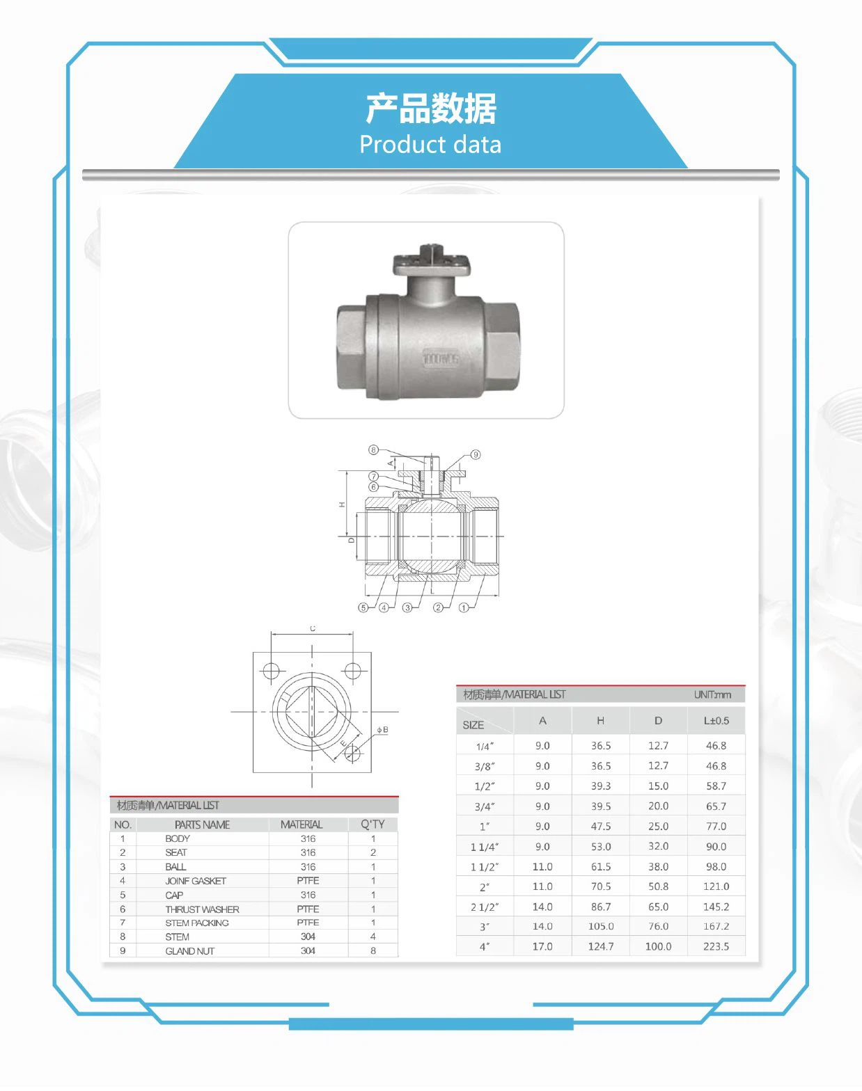 Industrial Stainless Steel Valves Data