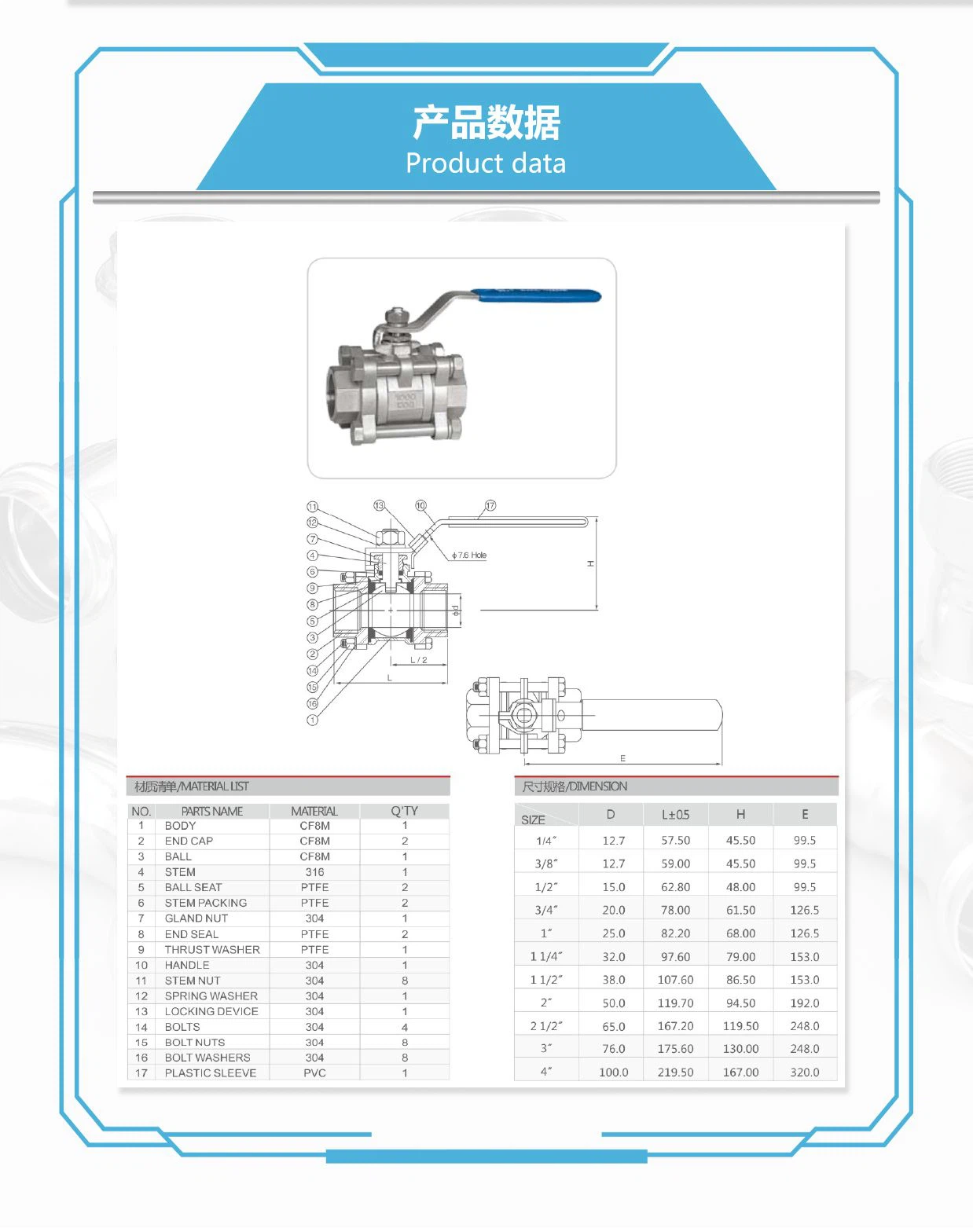 2-03 Data Photo(001)